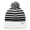 Callaway Pom Pom Golf Beanie 5220119 2 Callaway Pom Pom Golf Beanie 5220119 -FootJoy Store Callaway Pom Golf Beanie 5220119 5220174