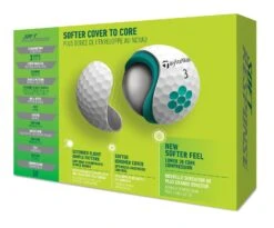 TaylorMade Soft Response Golf Balls | White 7 TaylorMade Soft Response Golf Balls | White -FootJoy Store TM22BAL TA508 N7640701 SoftResponse WHT GLB dz Tray v3